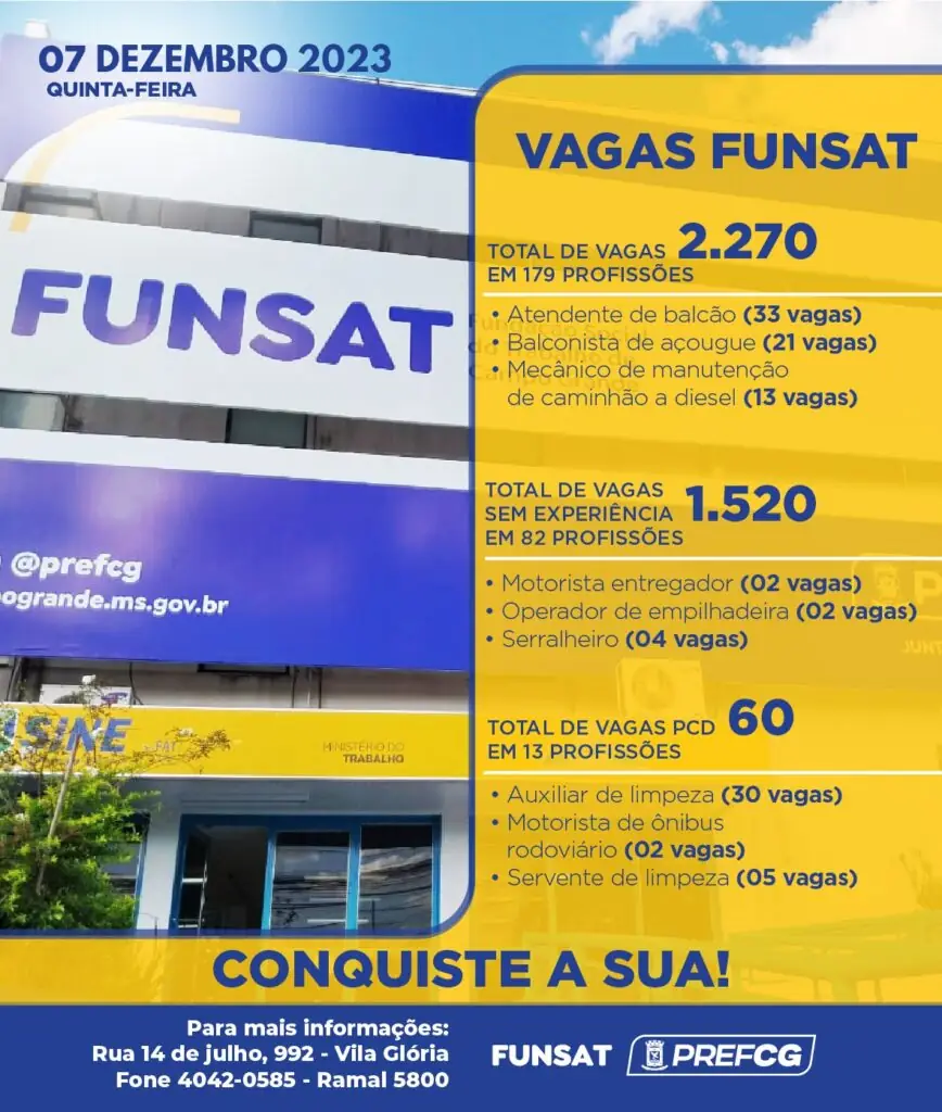 Funsat anuncia 2.270 vagas de emprego em mais de 220 empresas nesta quinta-feira (7) Funsat anuncia 2.270 vagas de emprego em mais de 220 empresas nesta quinta-feira (7)