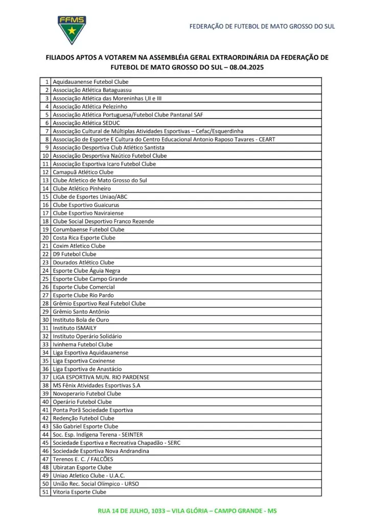 Presidente da FFMS 'criou votos' para assegurar vitória em eleição